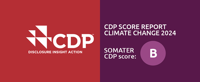 CDP 2024